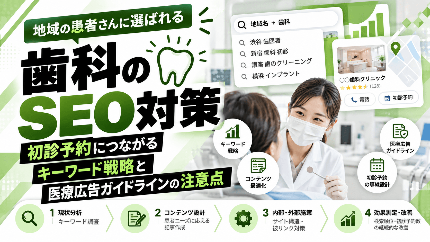 歯科のSEO対策|初診予約につながるキーワード戦略と医療広告ガイドラインの注意点【2026年版】