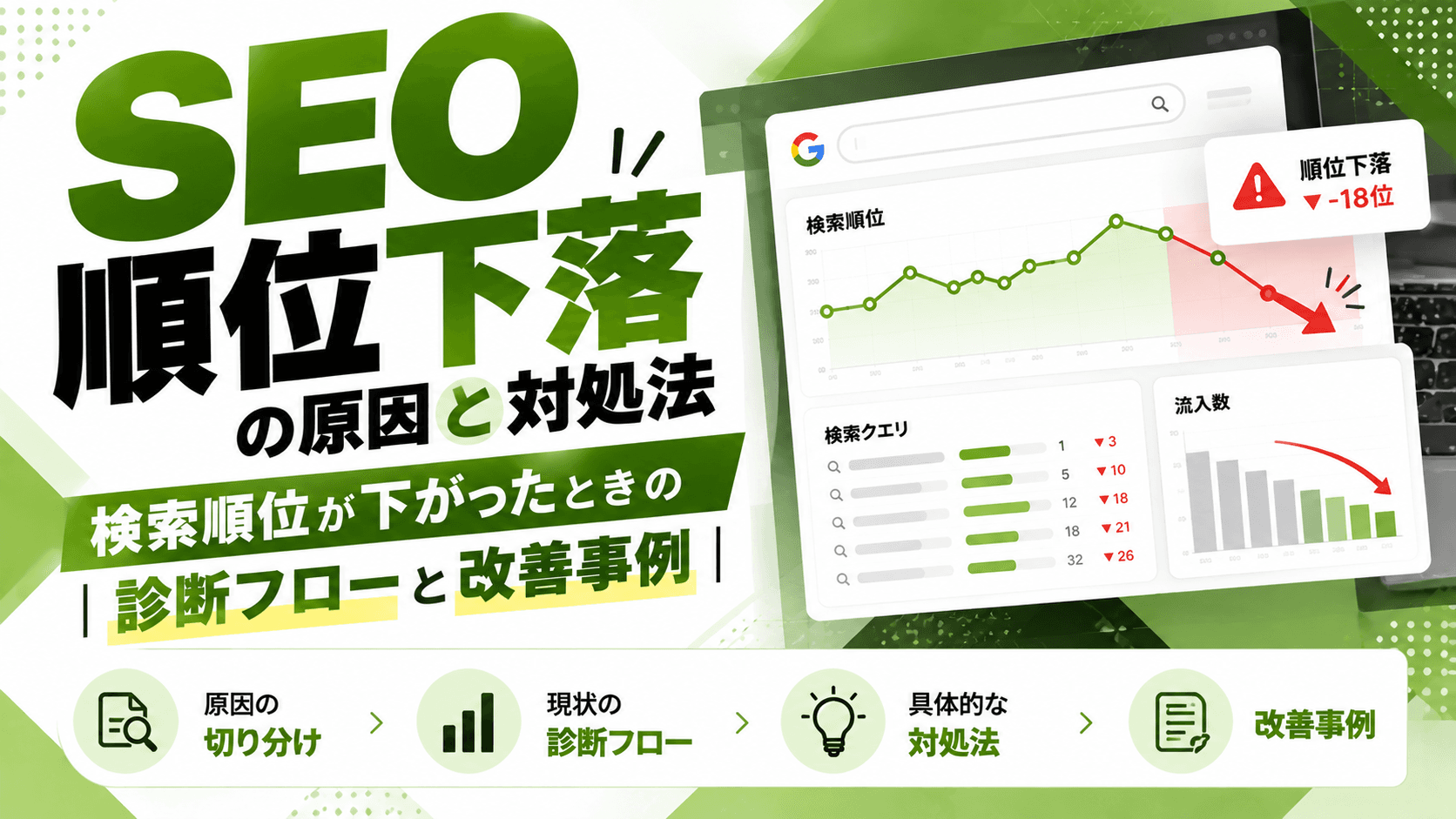 SEO順位下落の原因と対処法|検索順位が下がったときの診断フローと改善事例【2026年版】
